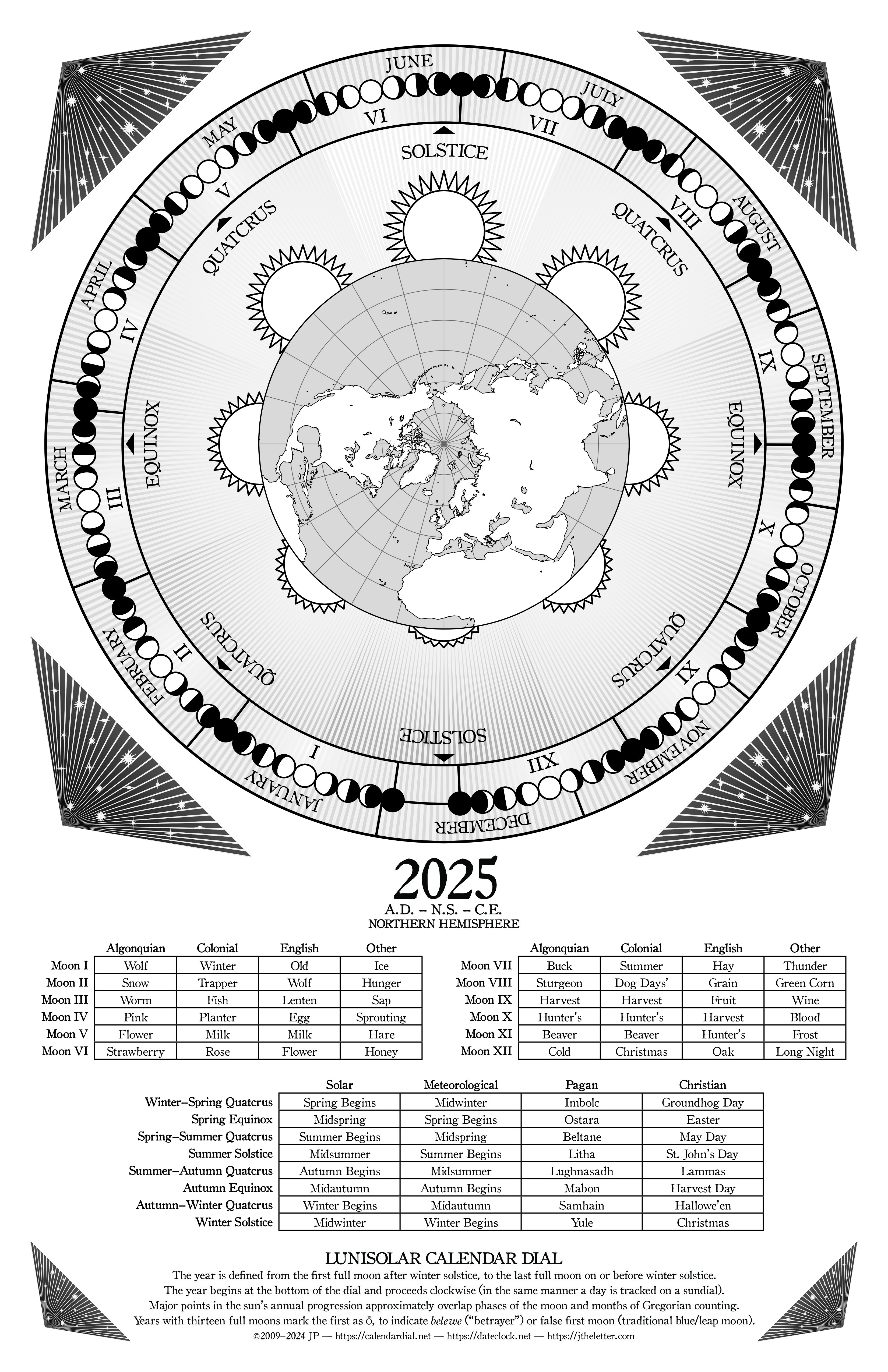 Lunisolar Calendar Dial