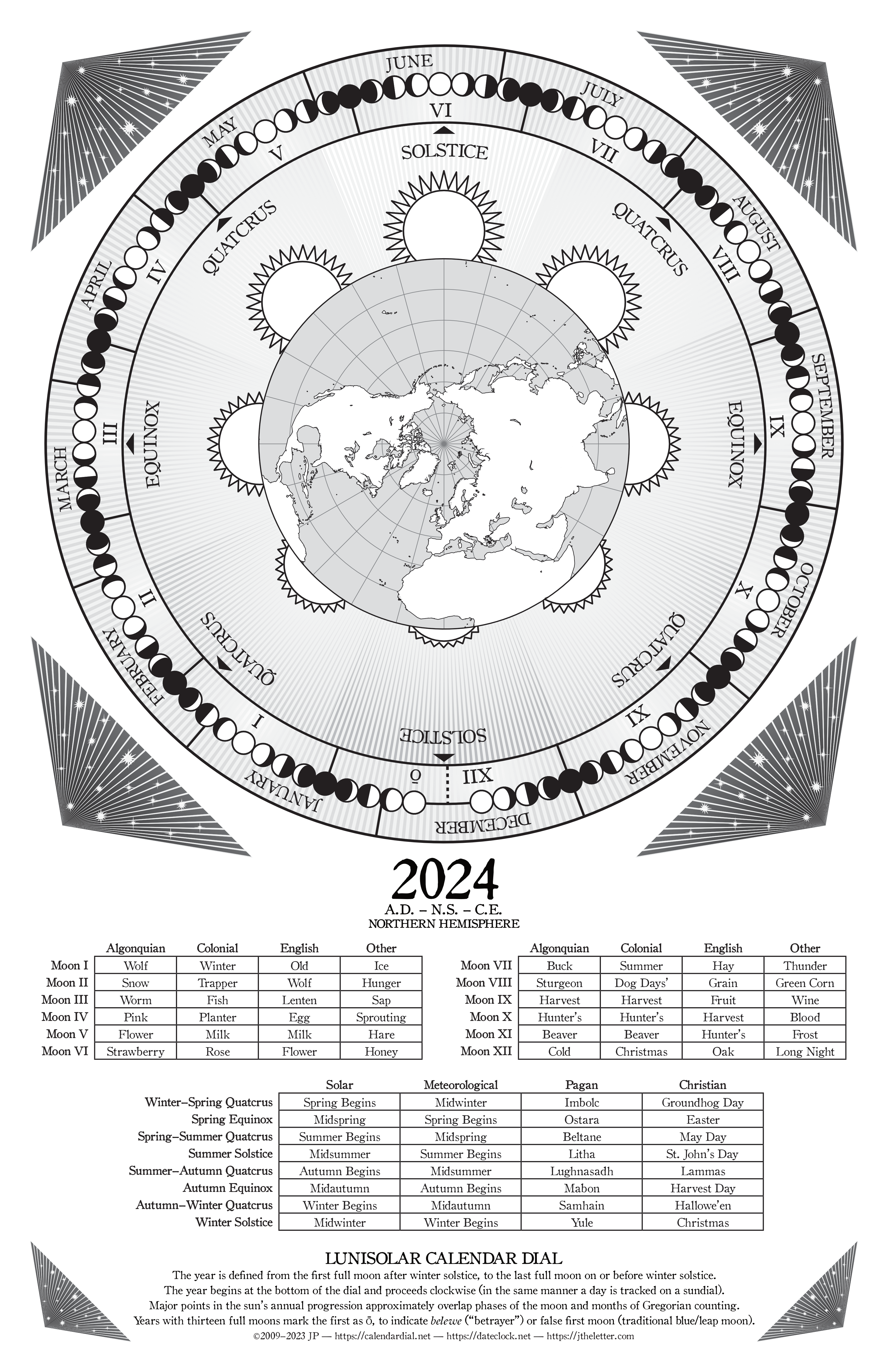 Lunisolar Calendar Dial